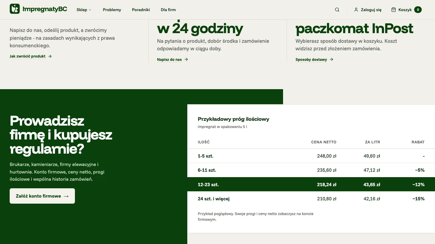 Sekcja „Prowadzisz firmę i kupujesz regularnie?” w sklepie ImpregnatyBC z tabelą przykładowego progu ilościowego dla opakowania 5 l